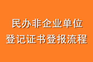 民办非企业单位登记证书登报流程